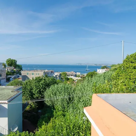 Aragonese 3* Ίσκια